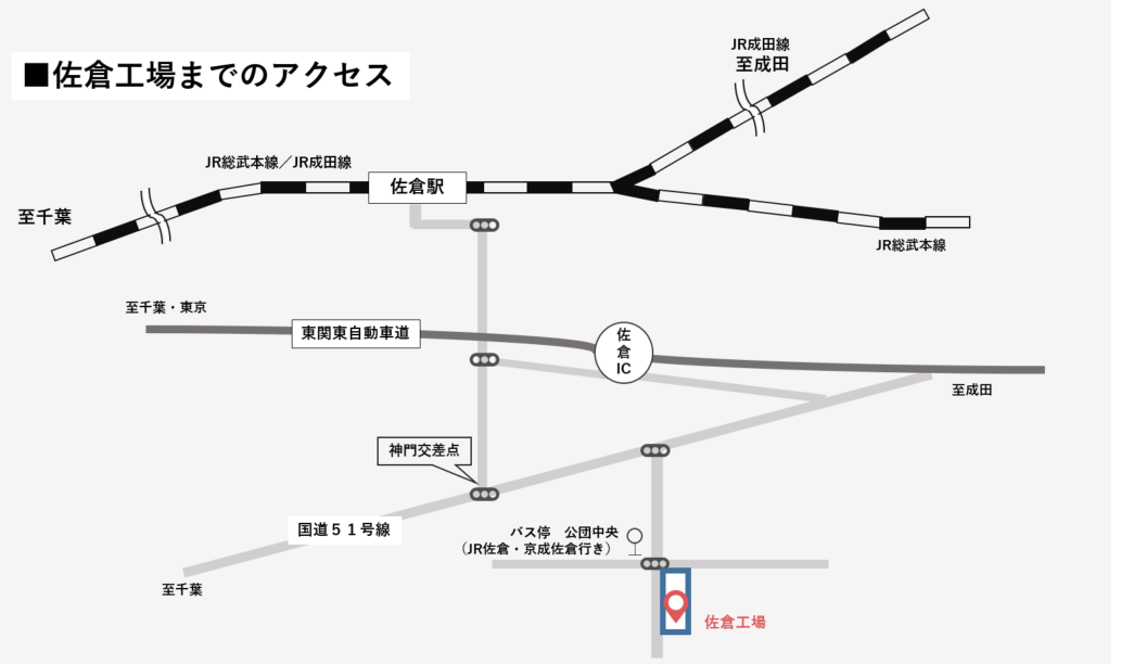 佐倉工場までのアクセス