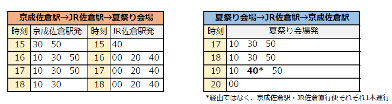 バス時刻表